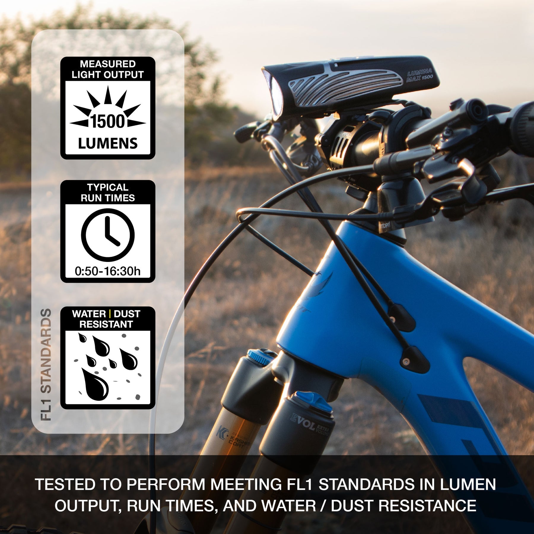 Luz delantera NITE RIDER Lumina™ Max 1500 con NiteLink™ para bicicleta